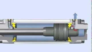 Rexroth pneumatic cylinders PRAPRETRB [upl. by Hamachi719]