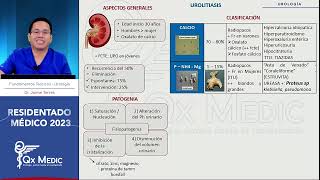 Urología  2 Urolitiasis [upl. by Calypso]