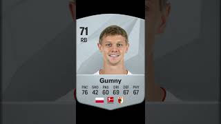 EA FC 25 FC Augsburg Players Ratings FC 25 Coins U4GM 6 off coupon quotz123quot fc25 [upl. by Wanids]