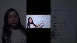 possessivepronouns english viral trending fyp viralvideo crecernoyoutube foryou [upl. by Eceinaj]