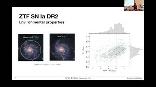 Type Ia supernovae standardisation for cosmology with the ZTF SN Ia DR2 sample  Madeleine Ginolin [upl. by Halliday532]