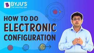 Electronic Configuration Explained  How to do Electronic Configuration [upl. by Mae]