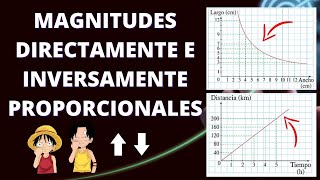 Problemas de proporcionalidad directa e inversa  segundo de secundaria [upl. by Cohbath]