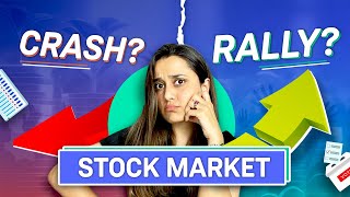 How do elections impact stock market  Elections 2024 [upl. by Atelokin809]