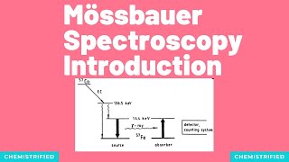 MOSSBAUER SPECTROSCOPY  Introduction [upl. by Une]