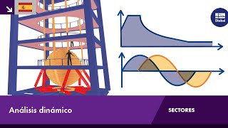 Análisis dinámico y sísmico de estructuras  RFEM 6 y RSTAB 9 de Dlubal Software [upl. by Henderson]