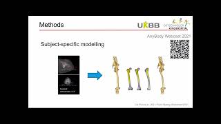 Femoral anteversion in children  can musculoskeletal modeling better inform clinical decisions [upl. by Bein]