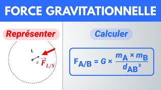 FORCE GRAVITATIONNELLE 🎯 Exercice BAC  Lycée [upl. by Lucchesi]