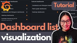 Beginners Guide  All about Dashboard List visualization  Grafana [upl. by Derfnam]