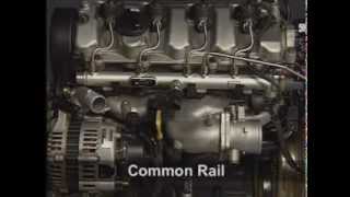 Hyundai CRDI engine Tutorial Учебный фильм Hyundai о дизелях CRDi [upl. by Ardnaet]