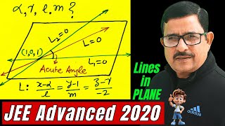 PHOTO of Question is SKETCH  3D Geometry JEE Advanced PYQ  3D Geometry JEE Advanced jee [upl. by Ahsiloc]