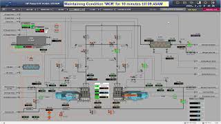 4373 HP Skid Perfermance FAT 2024 03 13 [upl. by Zsamot]