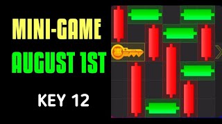 August 01 Hamster Kombat miniGameKey 11 Mini Game  Claim Key Knock Knock [upl. by Moon]