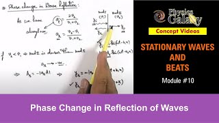 Class 11 Physics  Stationary Waves And Beats  10 Phase Change in Reflection of Waves  JEE amp NEET [upl. by Shultz]