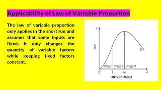 Applicability of Law of Variable Proportion I Managerial Economics I AKTU [upl. by Edea]