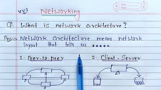 What is Network Architecture full Explanation  Peer to Peer and ClientServer architecture [upl. by Nagar126]