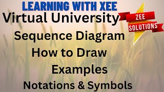 Sequence Diagram Examples  Notation  Symbols  Draw Virtual University of Pakistan [upl. by Irot]