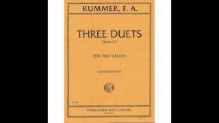 Kummer Cello Duet Op 22 No 1 C Major 3rd Movement [upl. by Atinomar]