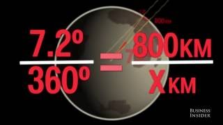 How Eratosthenes calculated the Earths circumference [upl. by Horn]