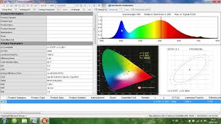 Testing LED Lights with CIE 177  LISUN  LISUN [upl. by Dazraf473]