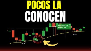 NUNCA FALLA ESTRATEGIA para Opciones BINARIAS con un SOLO INDICADOR siempre GANARAS IQ OPTION🤑 [upl. by Ardell]