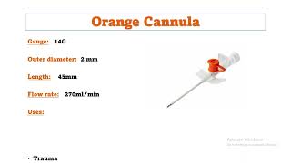 IV Cannula color and size Cannula Types  IV Cannula Color SizeFlow rate  IV Cannula mnemonic [upl. by Judith486]