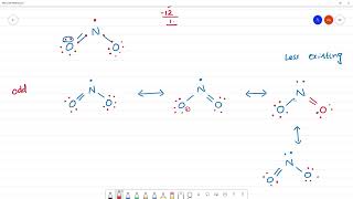 Write the resonance structures for SO3 NO2 and NO3− [upl. by Shaff]