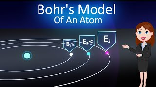 Bohrs Model Of An Atom Animated explanation in Hinglish  Atom and Nuclei  Physics 12th class [upl. by Edvard408]