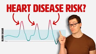 Do blood sugar spikes cause heart disease Study 287294 Study Analysis [upl. by Honig537]