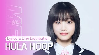 How Would MEI sing HULA HOOP by LOONAもしMEIが今月の少女のHULA HOOPを歌ったら [upl. by Ynoep]