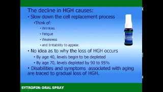 Sytropin HGH Spray Reviewed And Analyzed [upl. by Aissyla39]