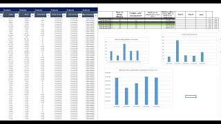 Practicing Quantity Surveying  From RICS Pathway Guide Procurement and Tendering [upl. by Jecoa]