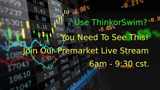 ThinkorSwim Stock Alert Scanner and Scripts [upl. by Rosemari]