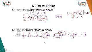 28 Deterministic Pushdown Automata [upl. by Ikcim105]