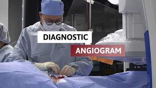 Angioplasty and Stenting for Peripheral Artery Disease PAD [upl. by Anastasie]