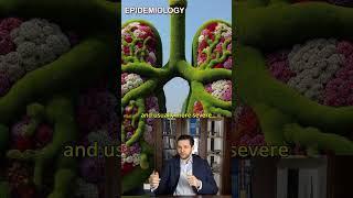 Sarcoidosis Epidemiology [upl. by Atirhs599]