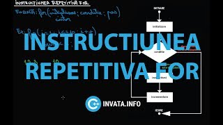 Instructiunea repetitiva for in C [upl. by Atrice]