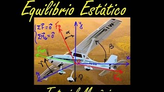 Equilíbrio Estático  Fundamentos  Tutorial Mecânica [upl. by Garibull157]