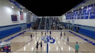 Oyster River High School vs Somersworth Womens Varsity Volleyball [upl. by Handbook]