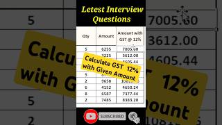 Calculate GST 12 with given account Excel Best tricks and tips shorts windows excel [upl. by Yelnats]