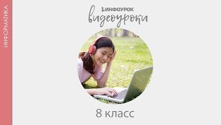 Шестнадцатеричная система счисления  Информатика 8 класс 5  Инфоурок [upl. by Eelirrem]