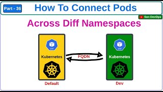 Part  36 How To Connect Pods Across Different Namespaces  SenDevOps [upl. by Alleul]