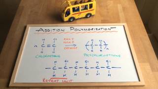 Addition Polymers from Alkenes [upl. by Cenac]