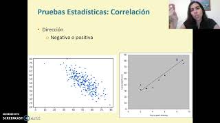 Correlaciones [upl. by Annoya]