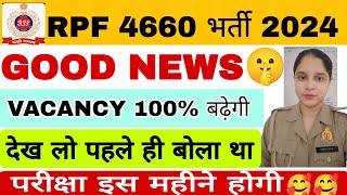 RPF New Recruitment 2024  RPF Constable and SI EXAM DATE 2024 [upl. by Viviene]