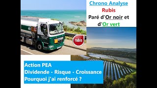 Chrono Analyse Action RUBIS  PEA Bourse de Paris [upl. by Jenness]