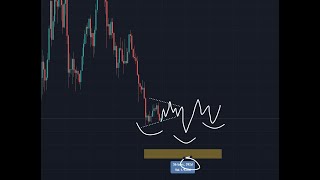 Bitcoin Price Prediction Max Pain is Sideways Chop Until 2024 Bluntz [upl. by Ammamaria]