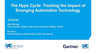 The Hype Cycle Tracking the Impact of Emerging Automotive Technology [upl. by Acinomaj]