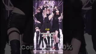 Do you think that this is fair Jyp sm cube hybe yg [upl. by Aseena652]