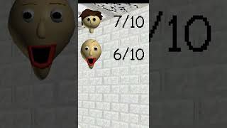 Baldi and you are competing Baldi amp Student Race  Baldis basics mod shorts gameplay baldi [upl. by Orthman]